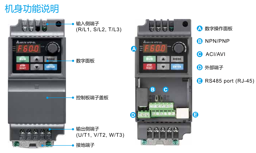 2.2KW變頻器 VFD022E43A-M機(jī)身功能說(shuō)明