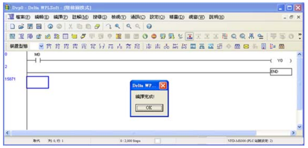 6. 點選  圖示，將編輯完成的階梯圖作編譯轉(zhuǎn)換成指令程序，編譯完成后母線左邊會出現(xiàn)步級數(shù) (steps)。